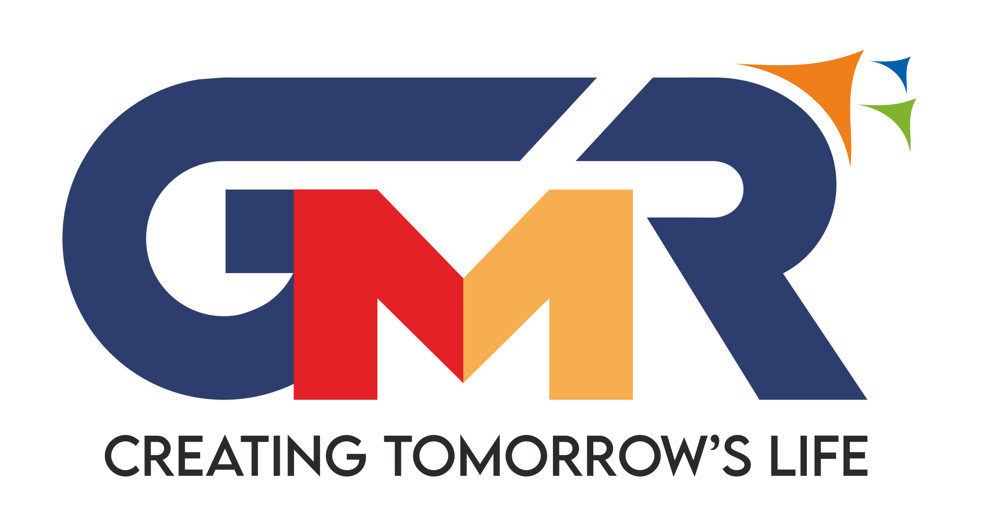 GMR Group - One of nation's best Infrastructure Companies